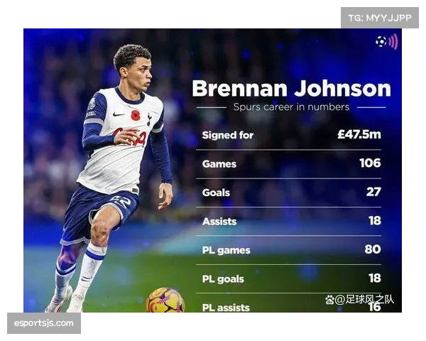 西汉姆联冬窗纯收入5750万欧元 铁锤帮吸金能力稳步提升